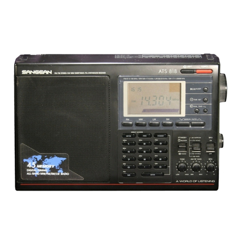 Sangean ATS-818 User manual