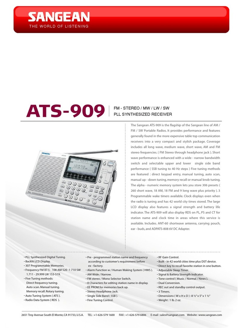 Sangean ATS-909 datasheet