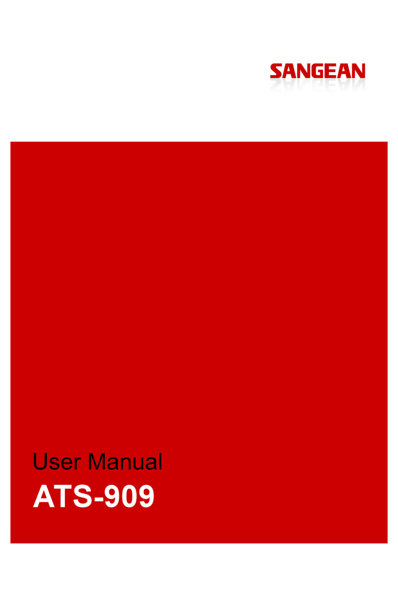 Sangean ATS-909 user manual