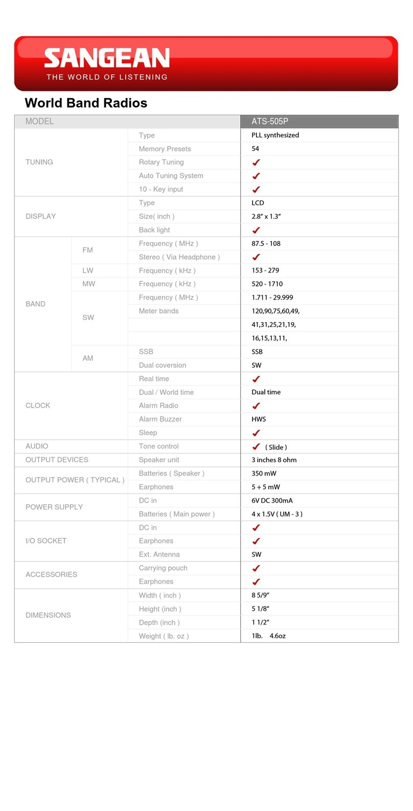 Sangean ATS-505P datasheet