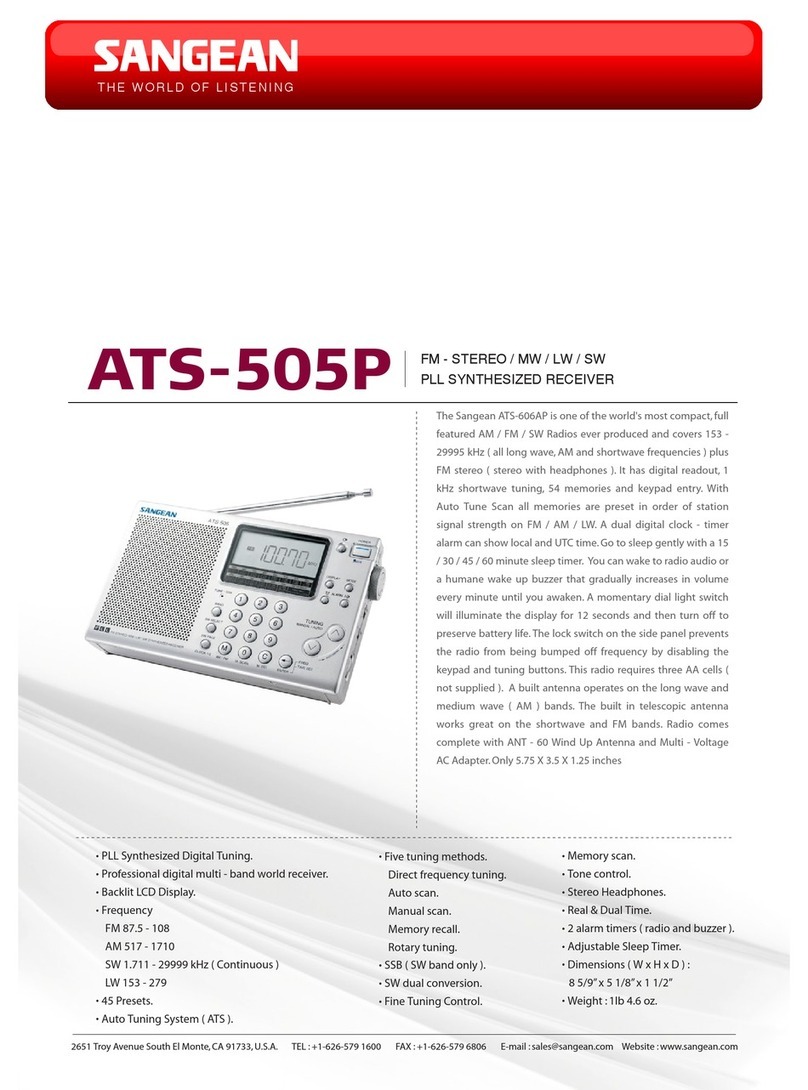 Sangean ATS-505P Specifications