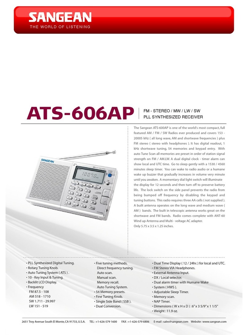 Sangean ATS-606AP brochure