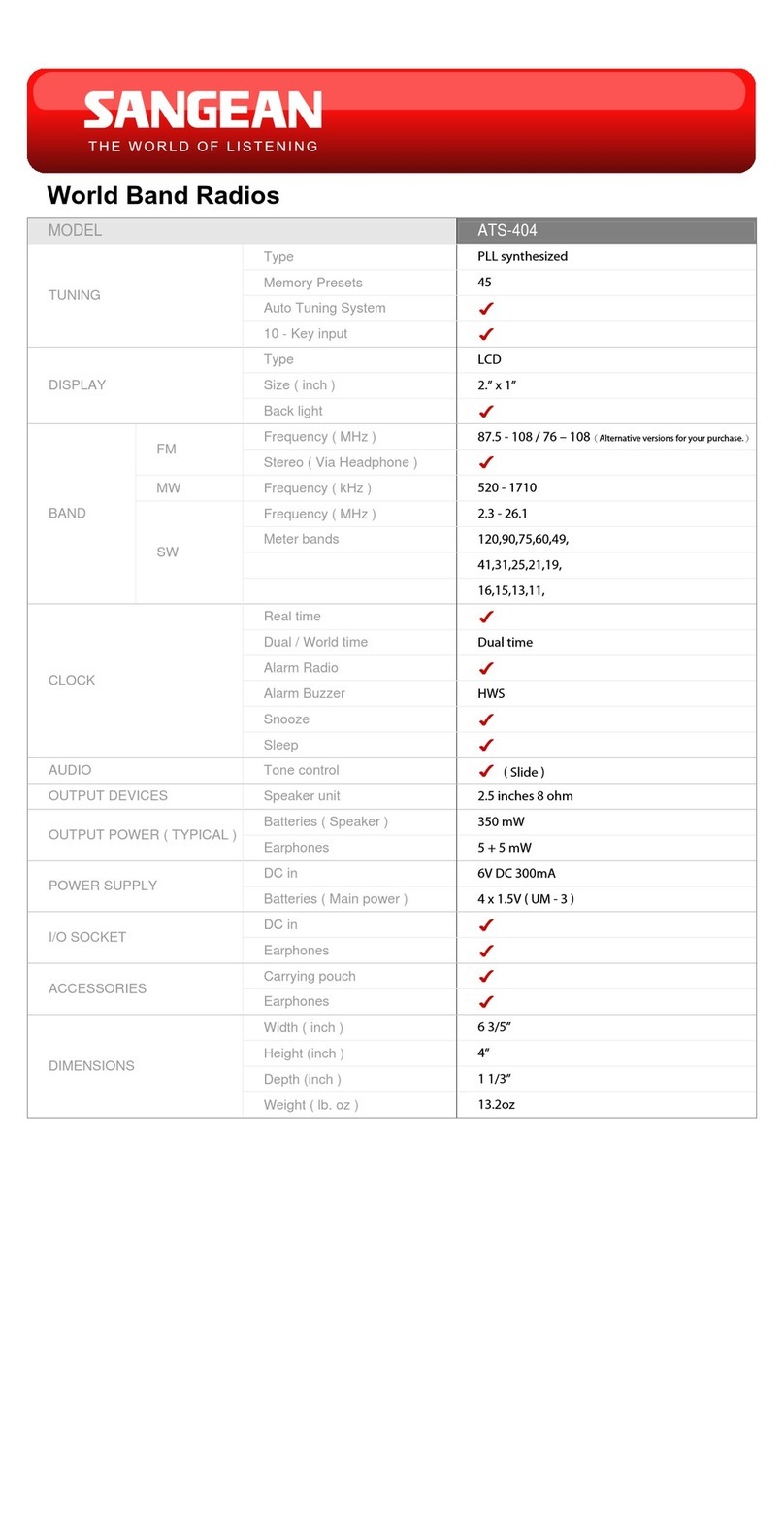 Sangean ATS-404 User manual