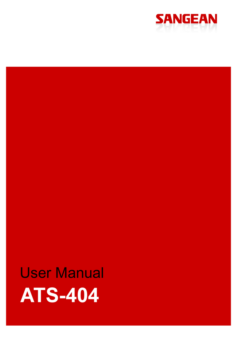 Sangean ATS-404 User manual