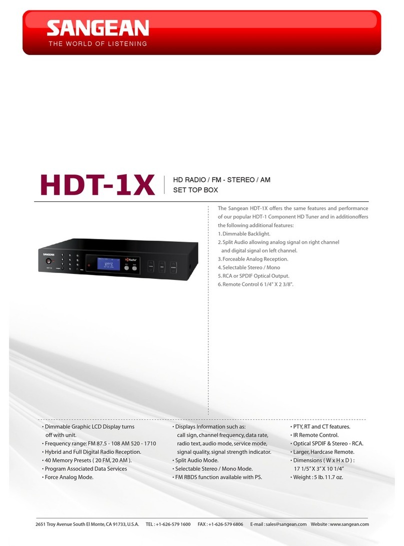 Sangean HDT-1X Features