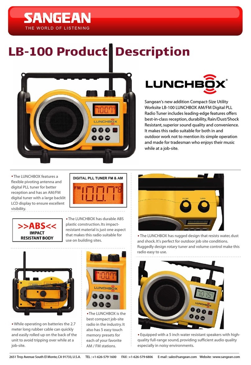 Sangean LUNCHBOX LB-100 User manual
