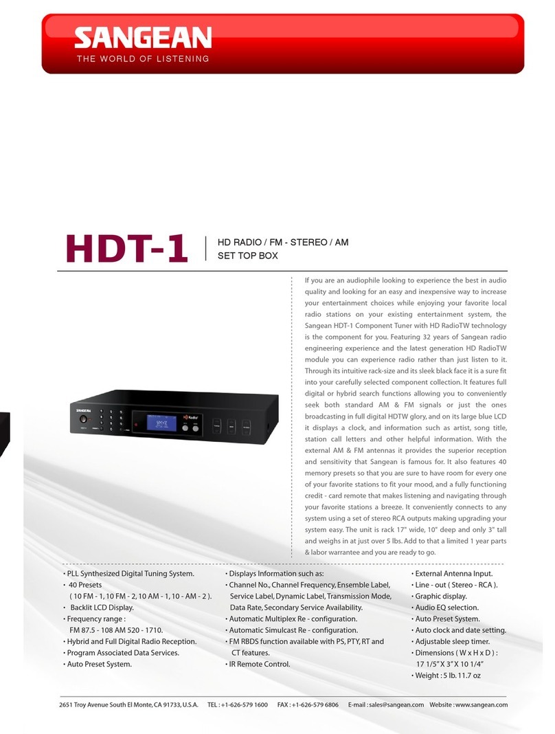 Sangean HDT-1 brochure