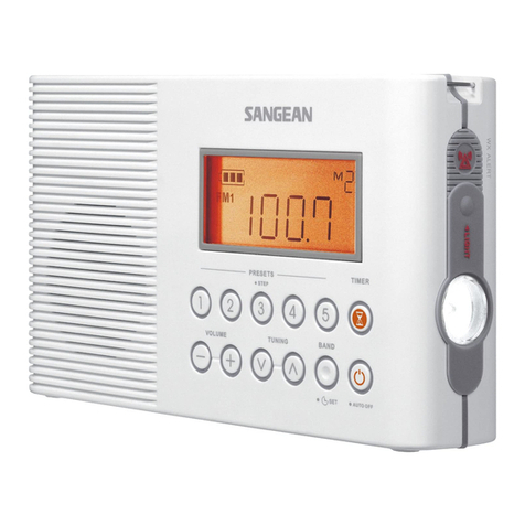 Sangean H201 Features