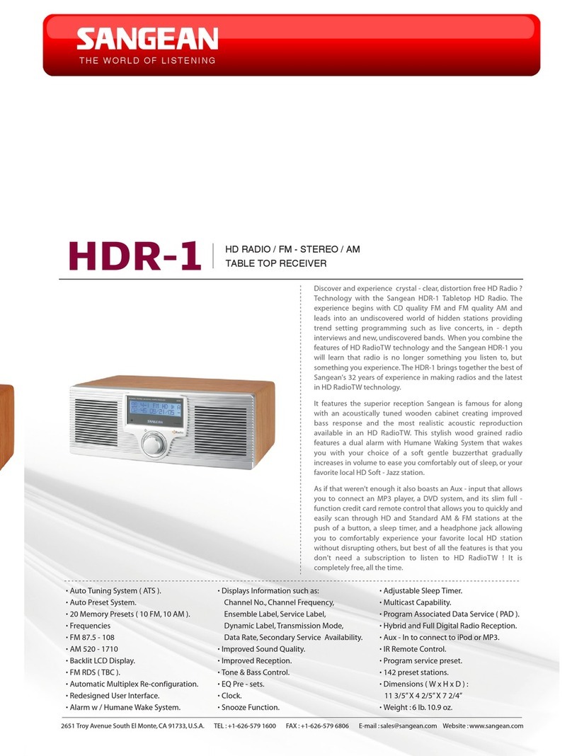Sangean HDR-1 Owner's manual
