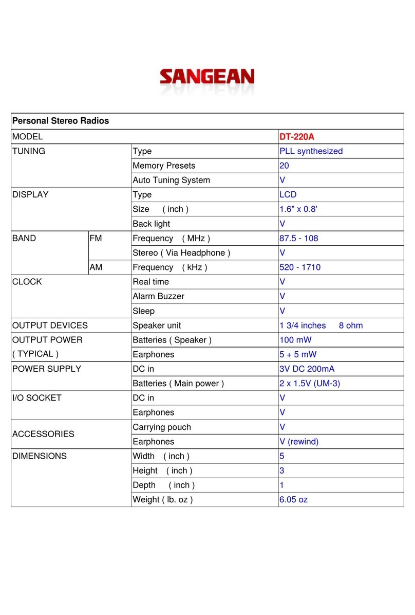 Sangean DT-220A specification