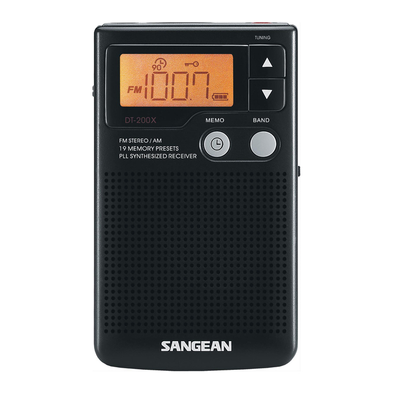 Sangean DT-200X User manual Sangean DT-200X User manual