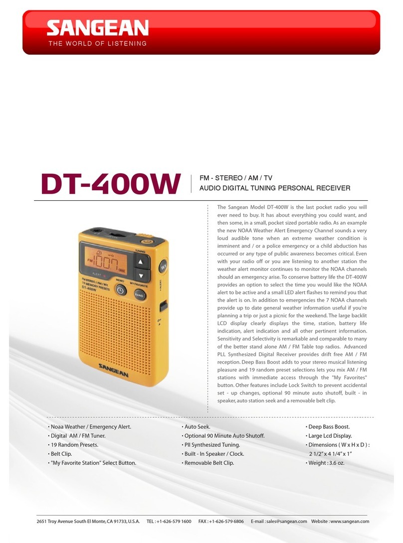 Sangean Sangean DT400W User manual