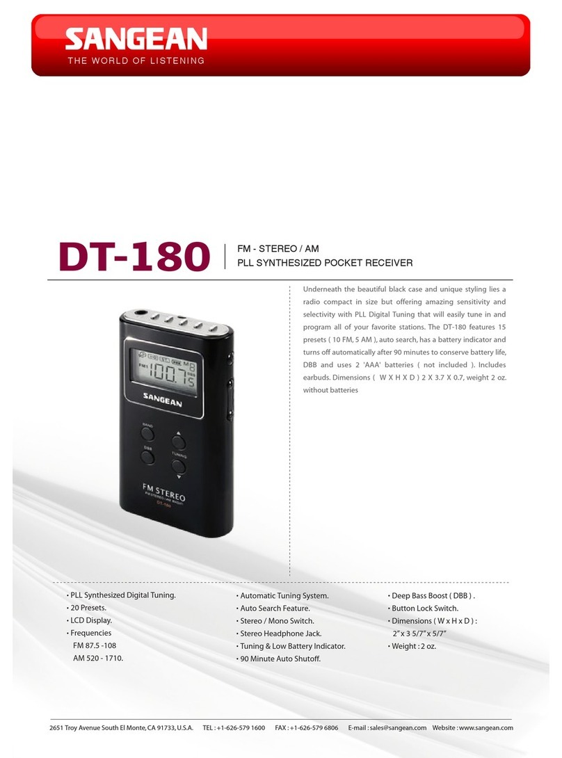 Sangean DT-180 brochure