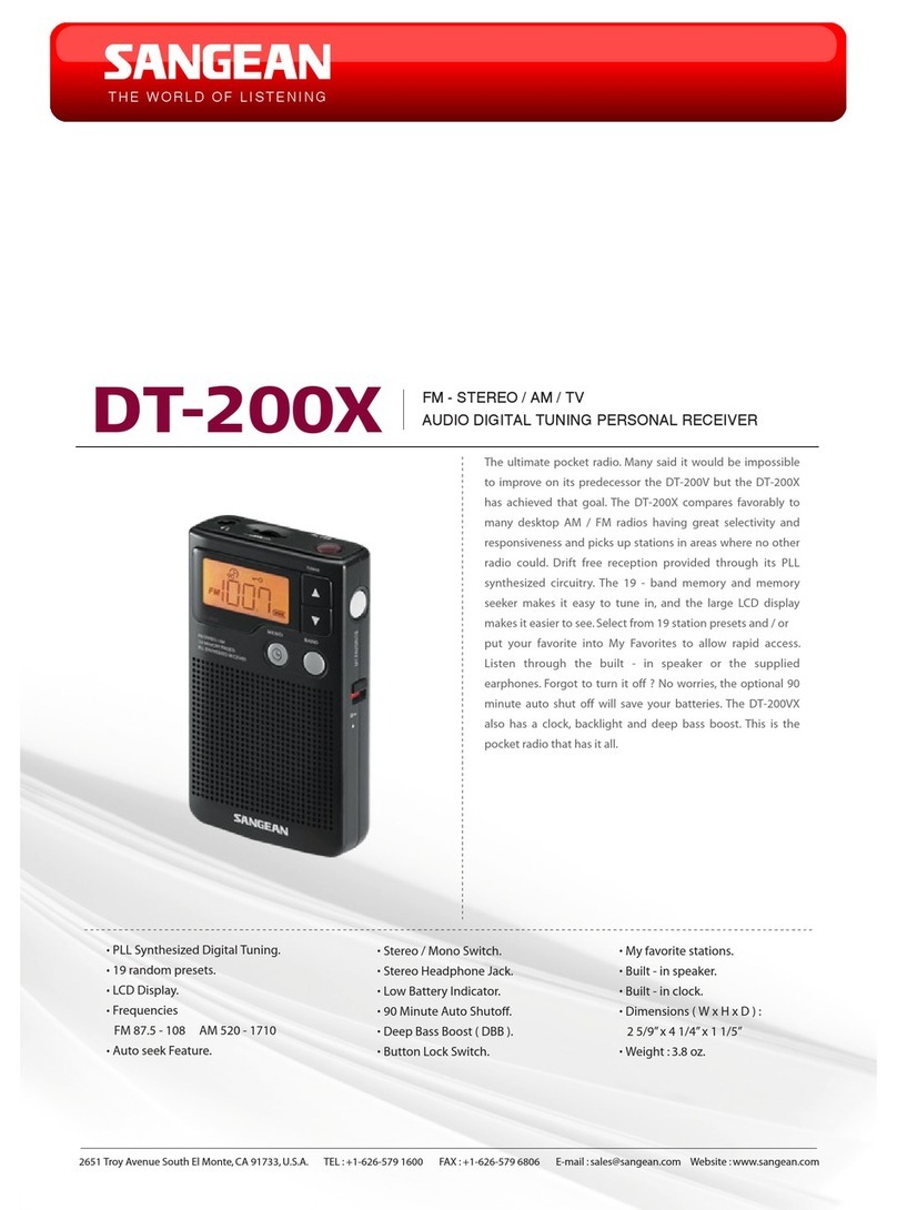 Sangean DT-200X User manual