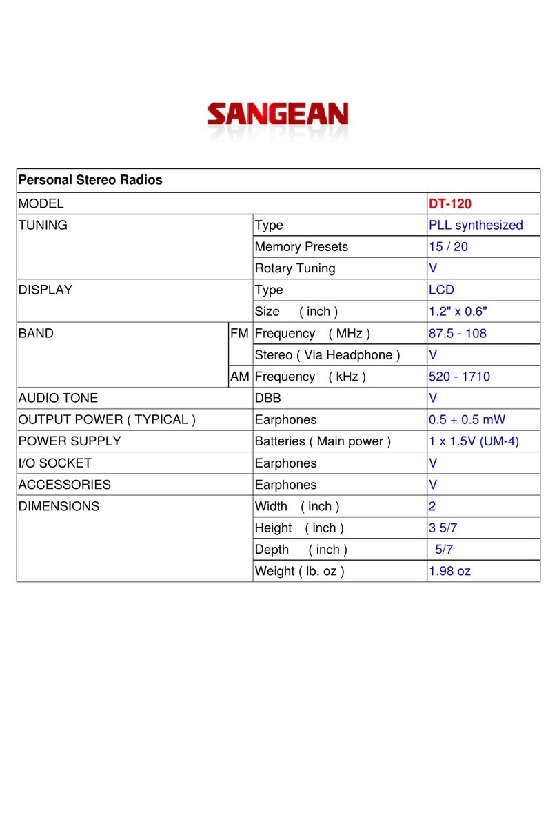 Sangean DT-120 User manual