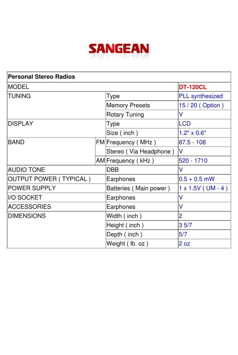 Sangean DT-120CL specification