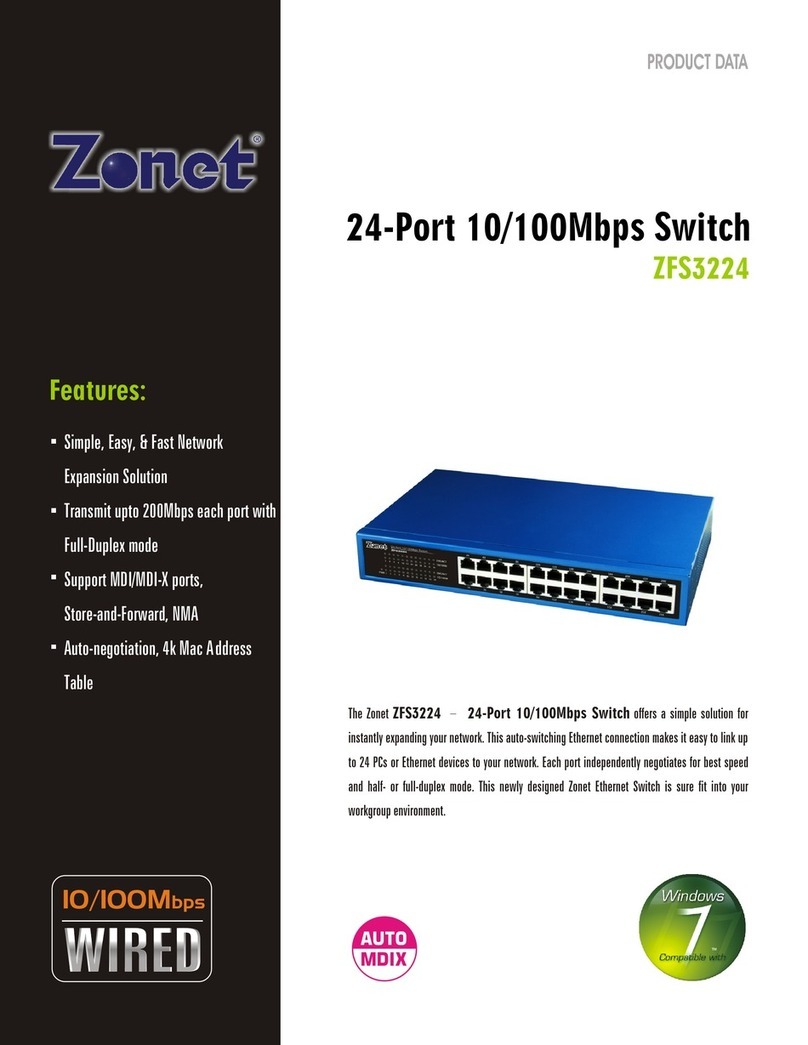 Zonet ZFS3224 Operation manual
