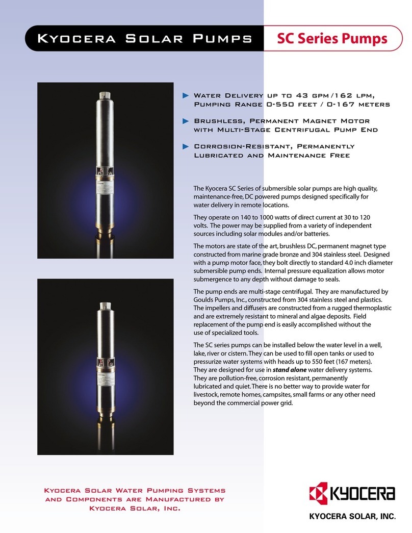 Kyocera SC datasheet