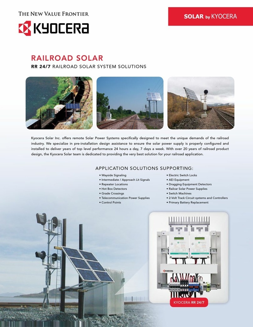 Kyocera RR 24-7 datasheet