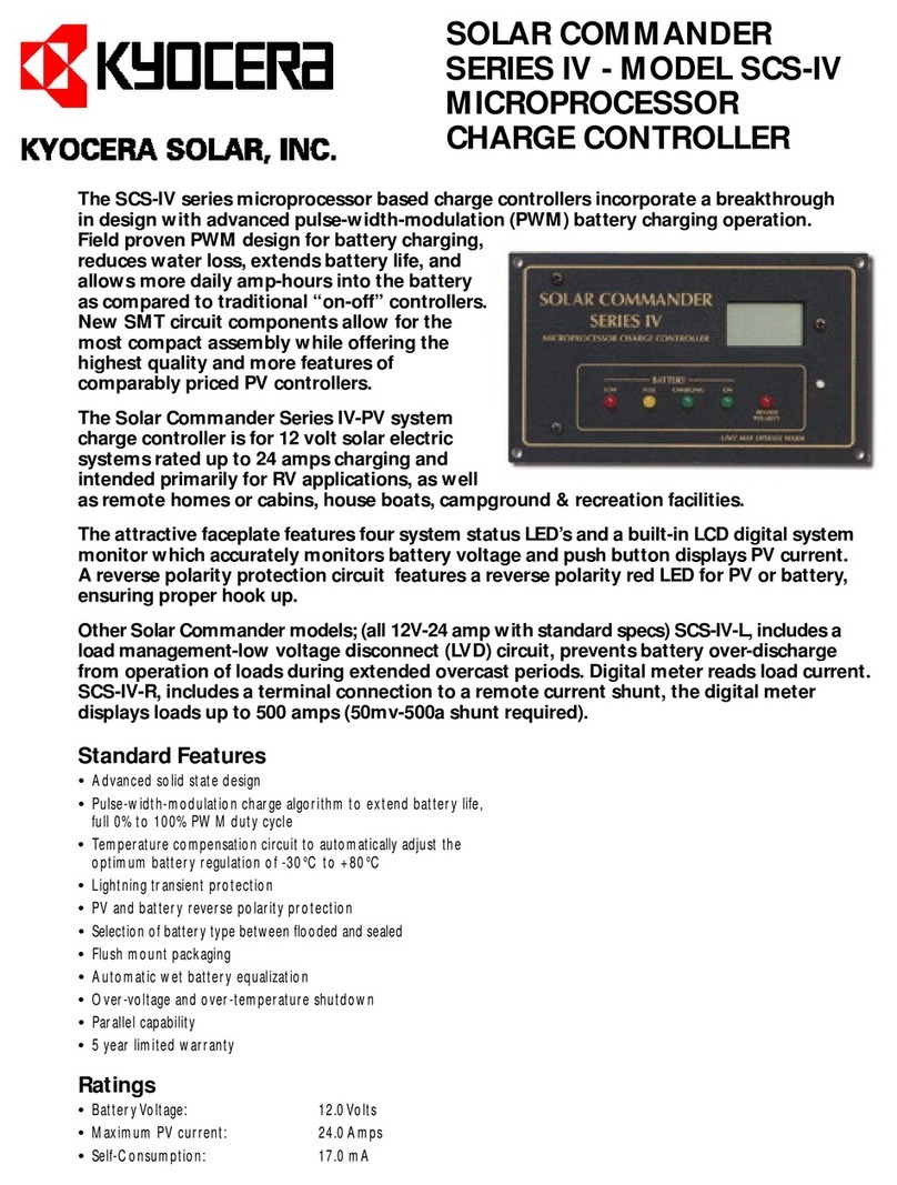Kyocera SCS-IV datasheet