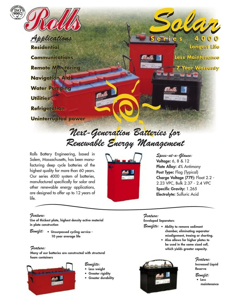 Rolls ROLLS SOLAR 4000 datasheet