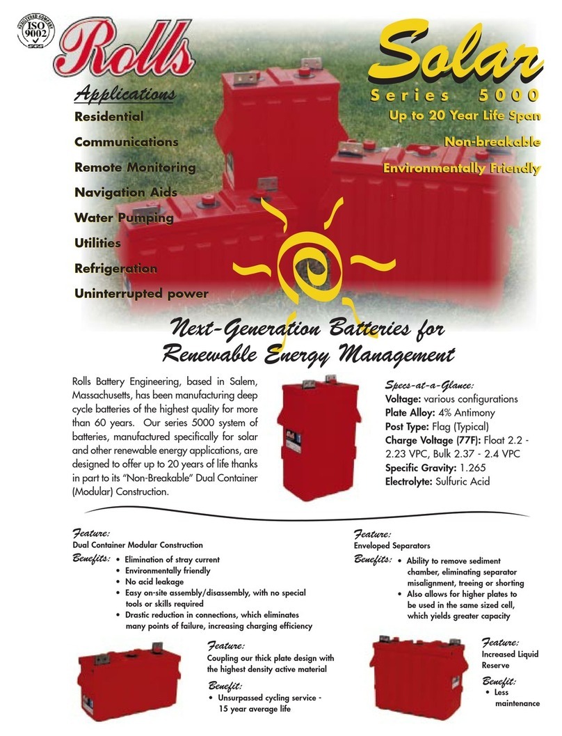 Rolls ROLLS SOLAR 5000 datasheet