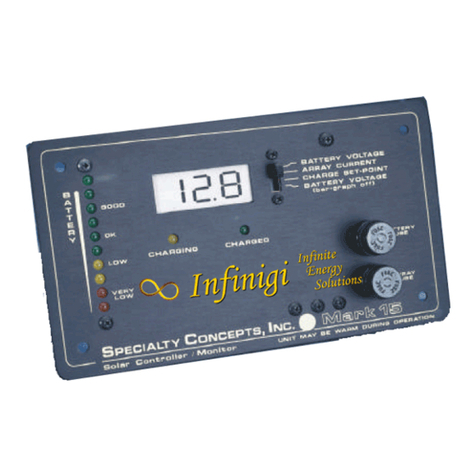 Specialty Concepts MARK-15 Installation and operation manual