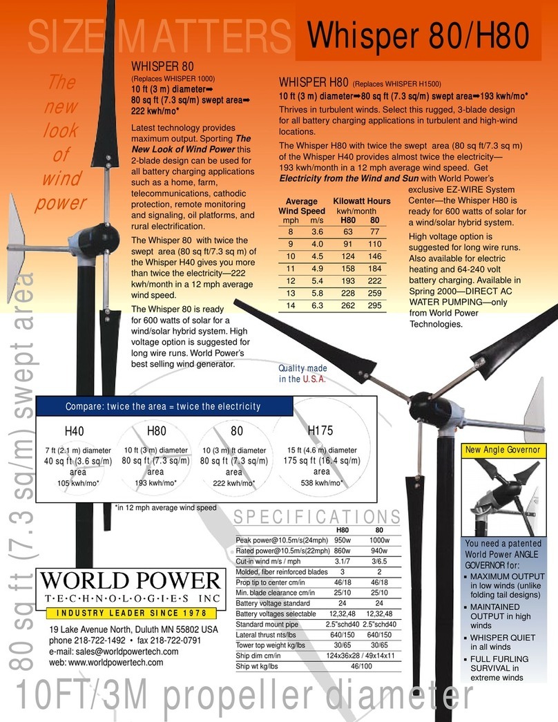 World Power Technologies WHISPER 80 datasheet World Power Technologies WHISPER 80 datasheet