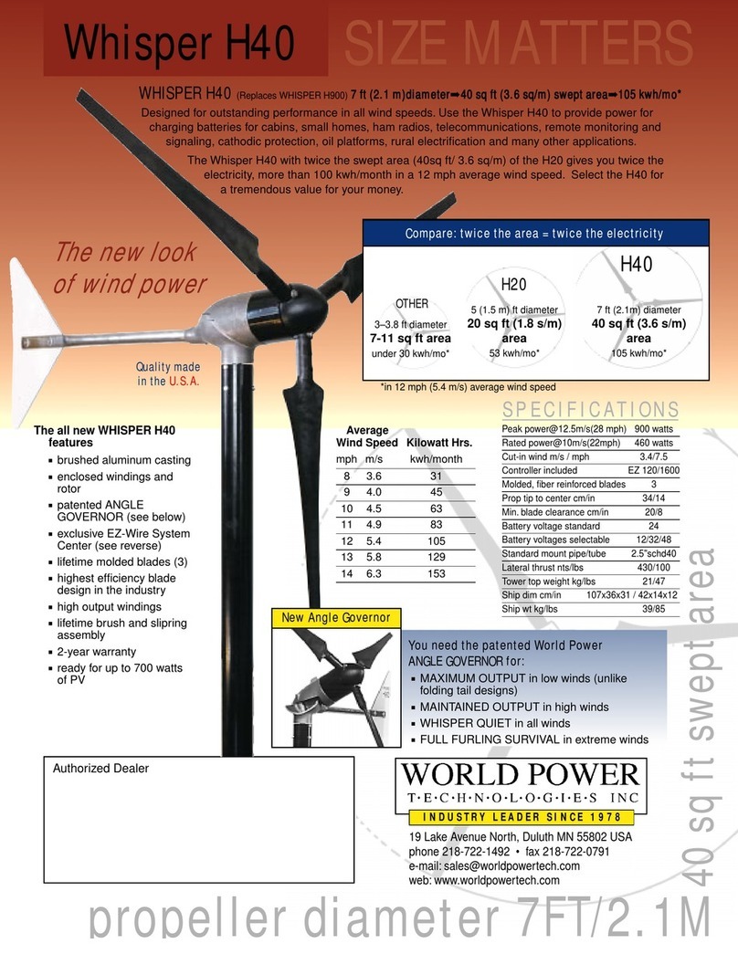 World Power Technologies WHISPER H40 datasheet