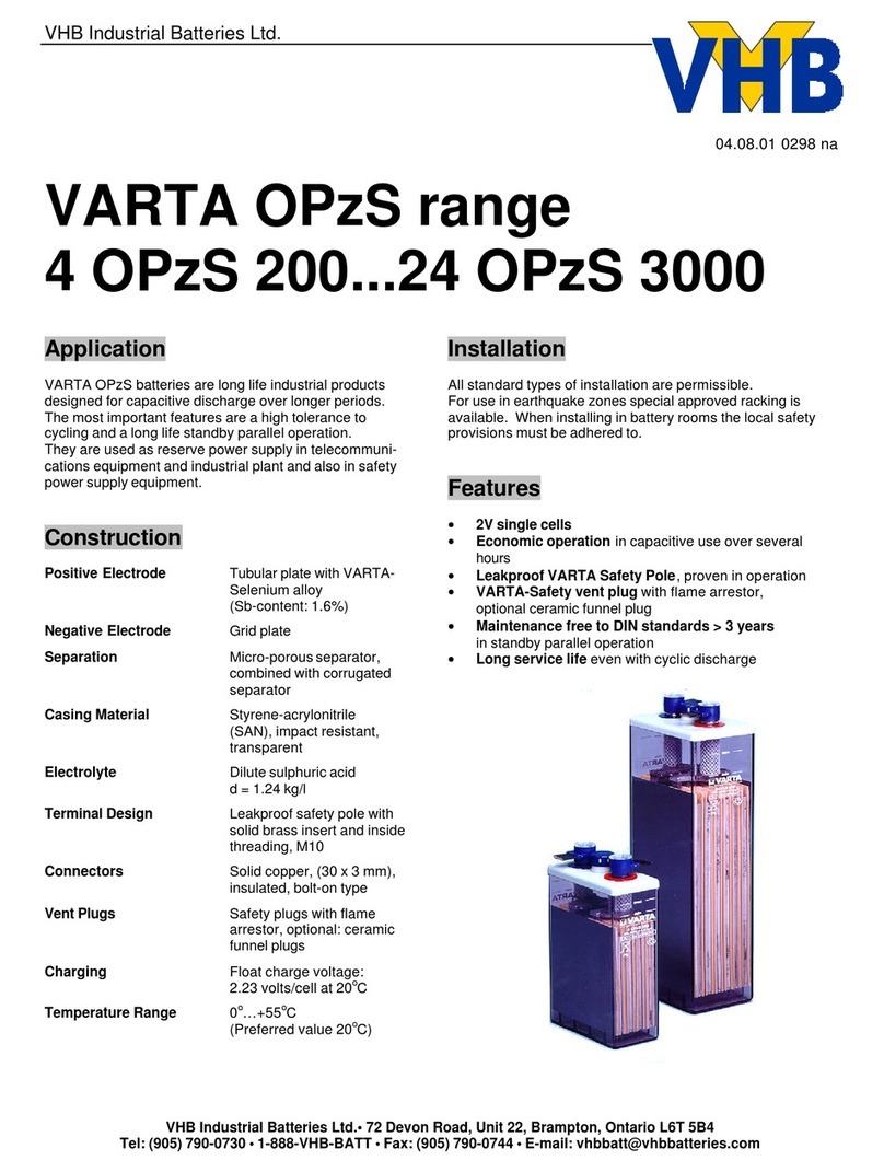 Contax VARTA OPZS Installation