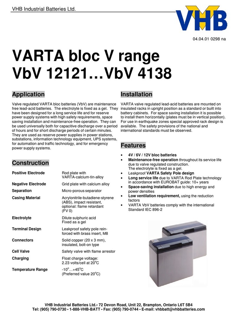 Contax VARTA BLOCK V User manual