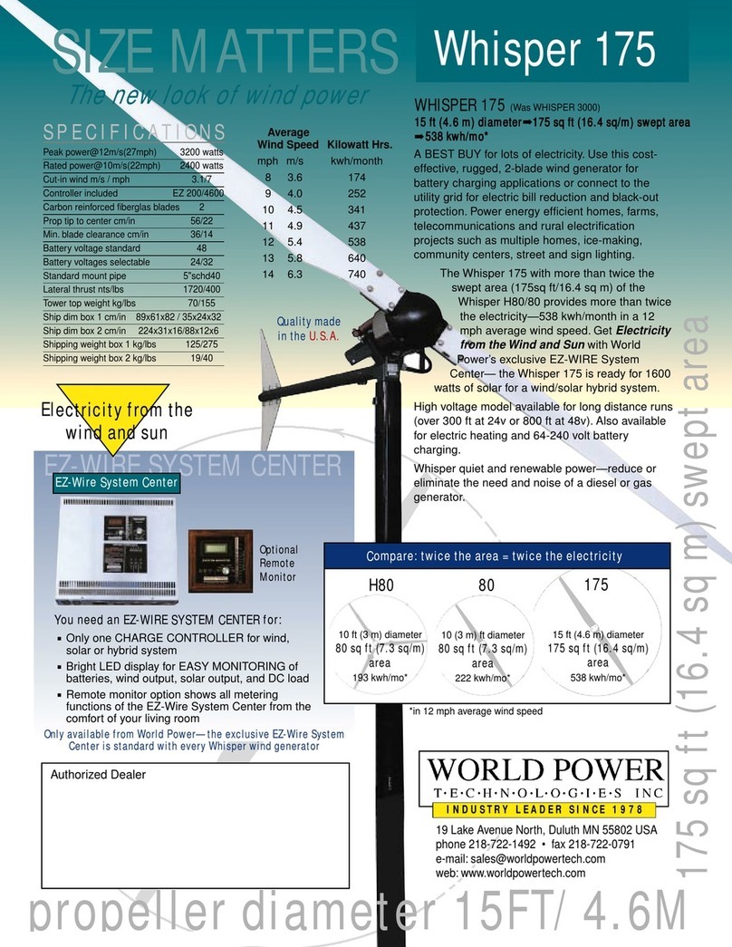 World Power Technologies WHISPER 175 datasheet