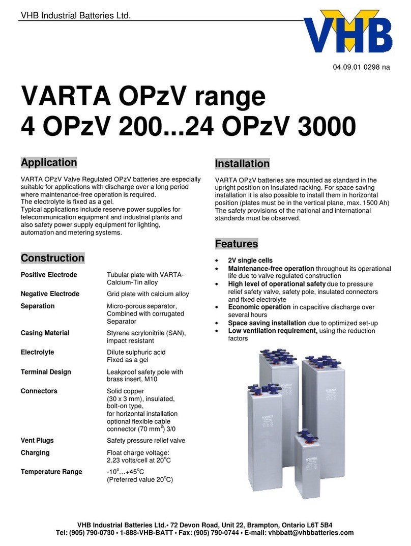 Contax VARTA OPZV User manual