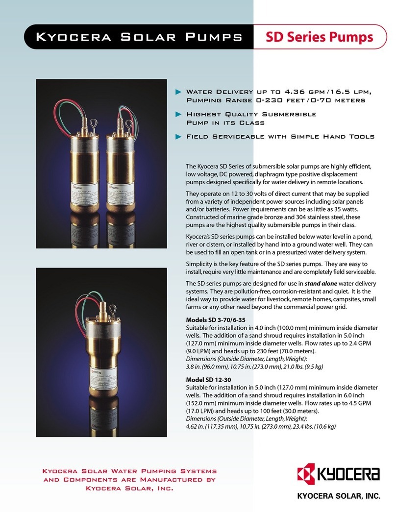 Kyocera SD datasheet Kyocera SD datasheet