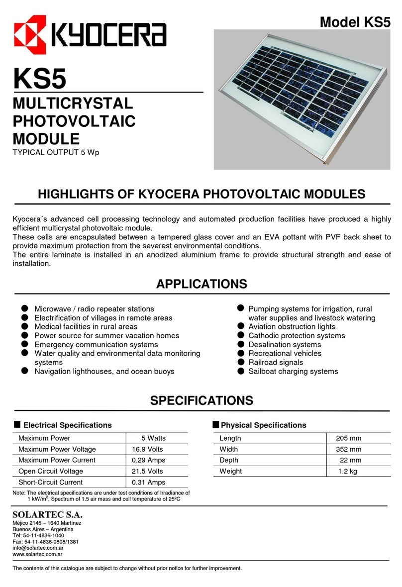 Kyocera KS5 User manual