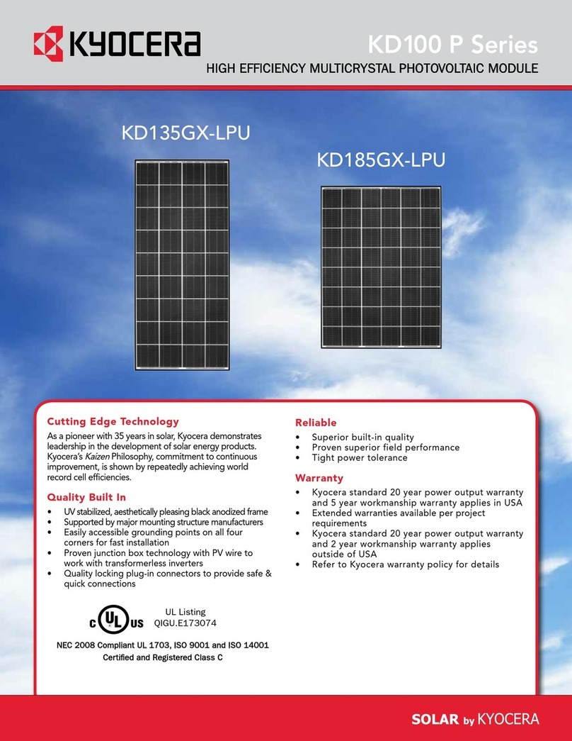 Kyocera KD100 P Series datasheet