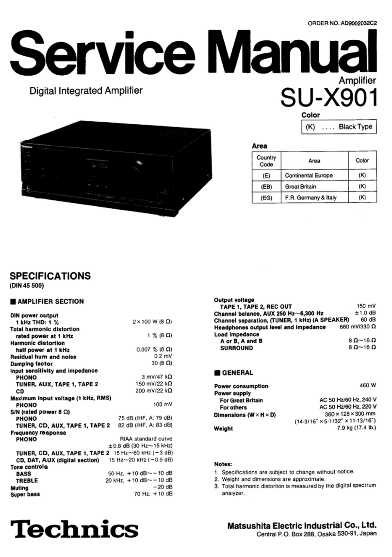 Technics SU-X901 - service Service manual