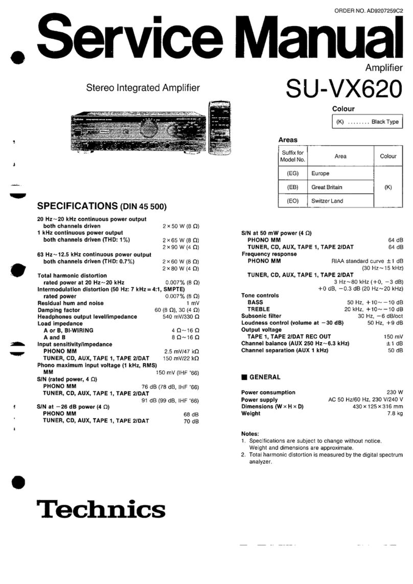 Technics SU-VX620 - service User manual