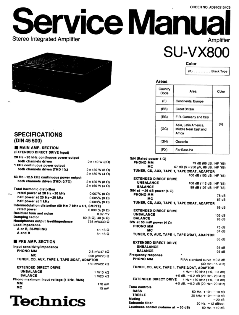 Technics SU-VX800 - service User manual Technics SU-VX800 - service User manual
