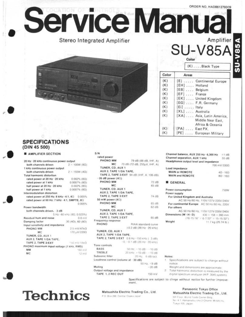 Technics SU-V85A - service Service manual