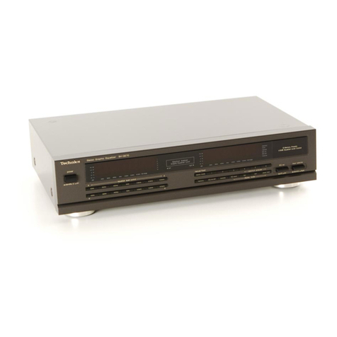 Technics SH-GE70 operating instructions