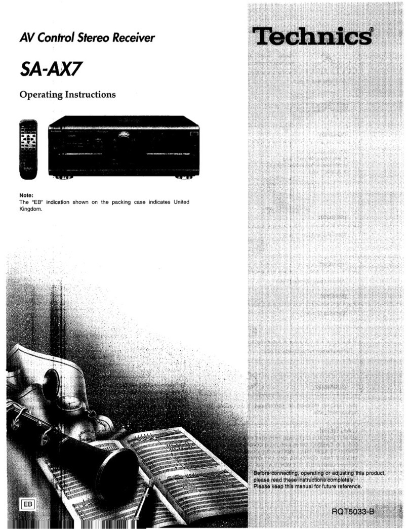 Technics SA-AX7 User manual