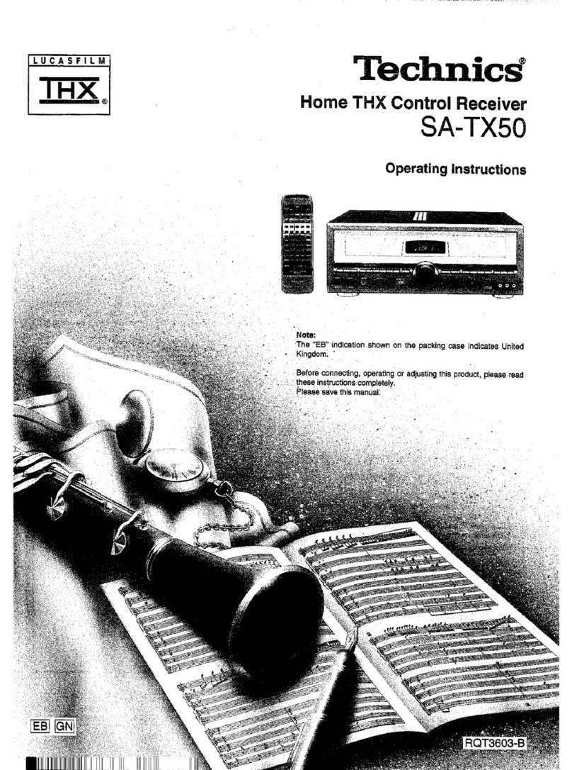 Technics SA-TX50 operating instructions