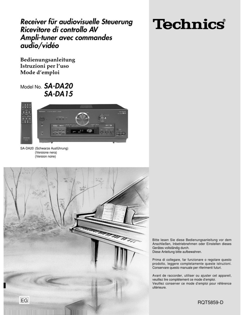 Technics SA-DA15 Quick start guide