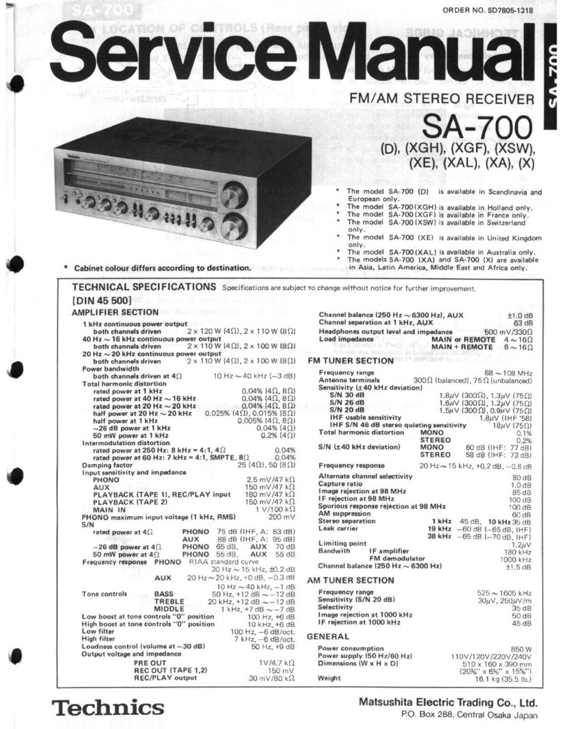 Technics SA-700 - service User manual