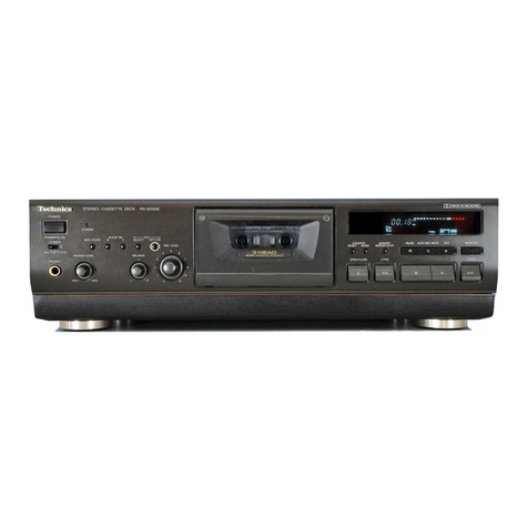 Technics RS-BX646 User manual