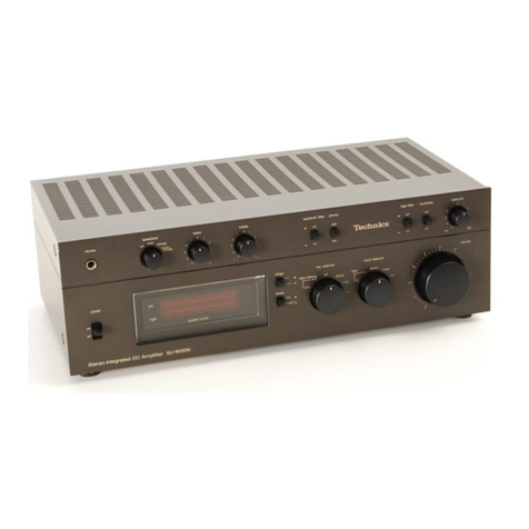 Technics SU-8055 - service User manual Technics SU-8055 - service User manual