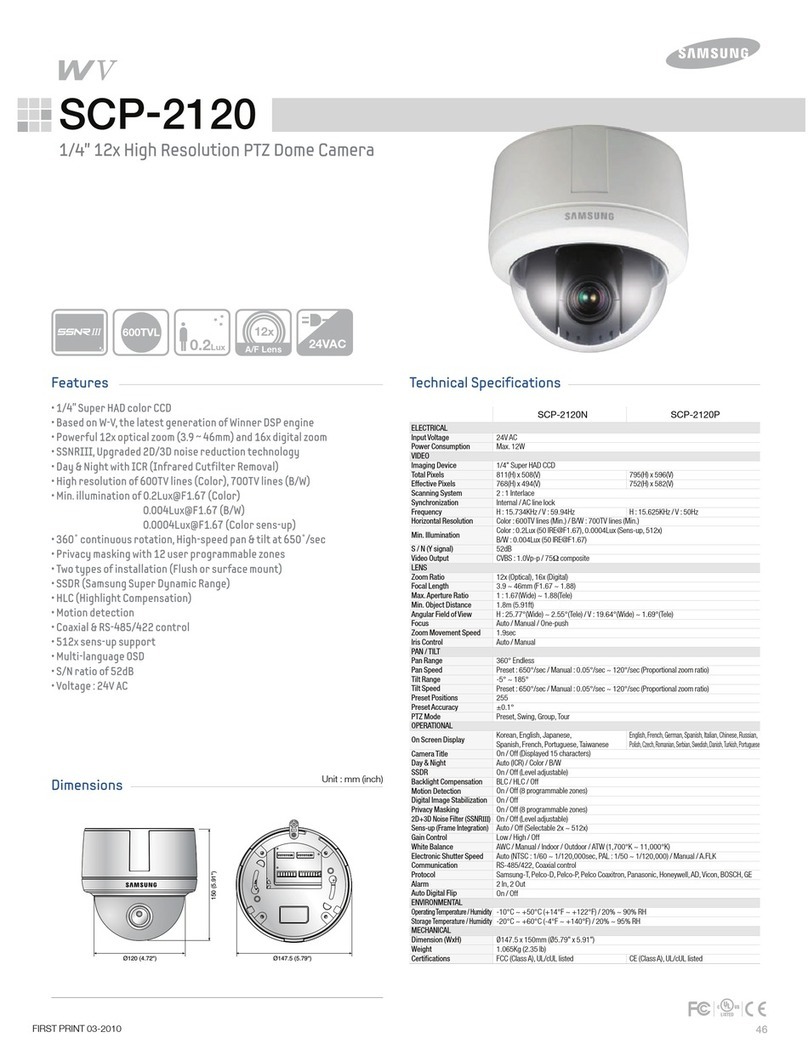 Samsung SCP-2120 User manual