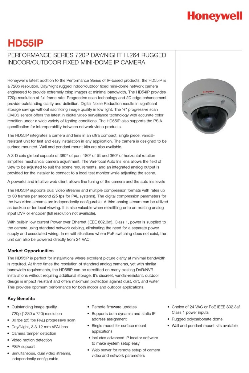 Honeywell HD55IP User manual