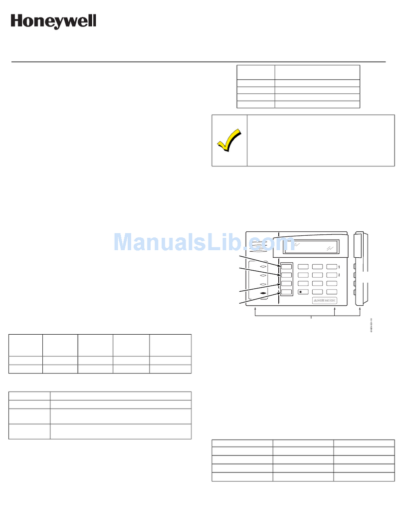 Honeywell ADEMCO 6150V User manual